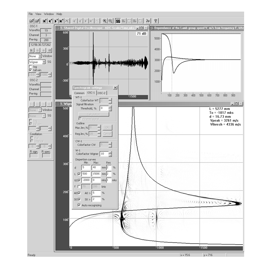 Method for Dispersion Curves Extraction from Spectrograms and its Applications
